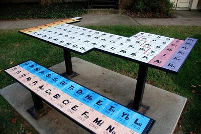 periodic table 元素周期表テーブル・椅子